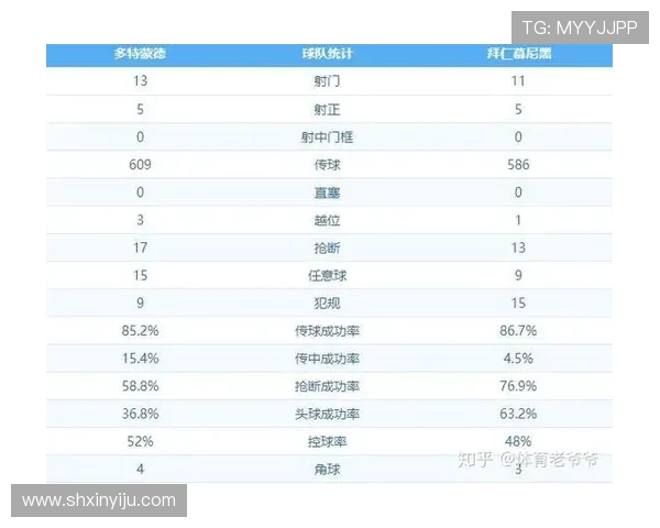杭州篮球队与重庆篮球队赛后战术分析与复盘总结 杭州篮球队与重庆篮球队赛后战术分析与复盘总结