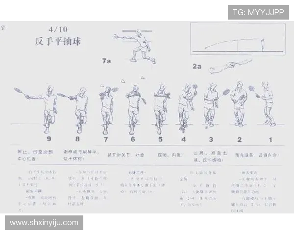 羽毛球专题:深入探讨成都羽毛球队的训练与比赛节奏分析 羽毛球专题:深入探讨成都羽毛球队的训练与比赛节奏分析