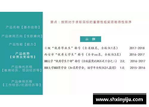 Vela在FM中的职业生涯：技能提升与策略分享