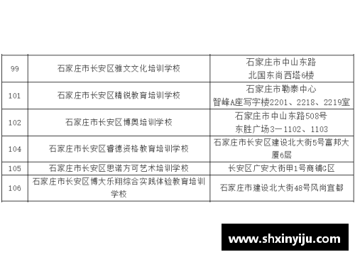 探讨培训机构招生工作的可靠性与有效性